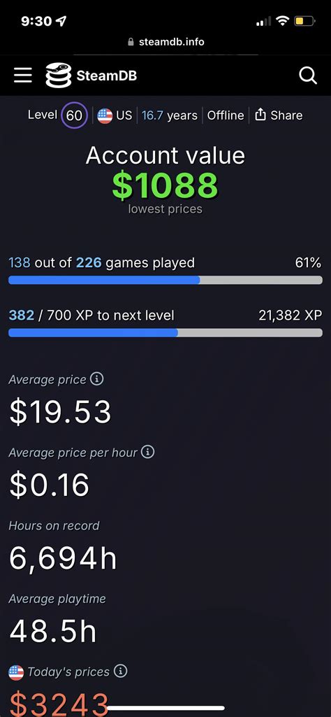 steamdb|how much is my steam account worth.